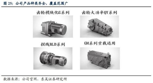 新能源汽车浪潮下，工厂自动化需求井喷，核心零部件厂商迎来发展新机遇
